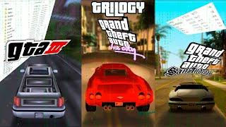 GTA Trilogy. Обновил Трилогию GTA не нарушая атмосферы.