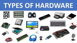 TYPES OF HARDWARE  INTERNAL HARDWARE  EXTERNAL HARDWARE  COMPUTER FUNDAMENTALS