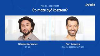 Co może być kosztem uzyskania przychodu w działalności gospodarczej?