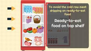 Storing Food Safely