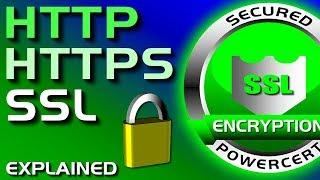 SSL TLS HTTP HTTPS Explained