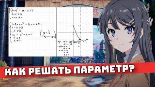 Как решать Параметр? ЕГЭ №18 для Чайников Урок 2