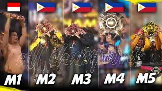 EVERY M WORLD CHAMPIONS M1 2019 - M5 2023 . . . 