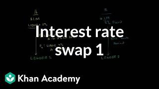 Interest rate swap 1  Finance & Capital Markets  Khan Academy