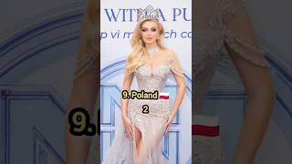 Top 10 Countries With Most Miss World Winners  #shorts #youtubeshorts #ytshorts