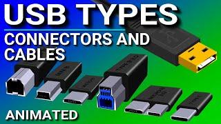 USB Ports Cables Types & Connectors