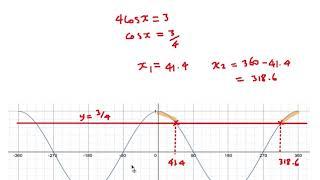 IGCSE 0580 Trig Graphs Solving Trig Equations Recognising graphs.  Worked Solutions new syllabus