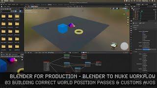 Blender for Production - Blender to NUKE Workflow - 03 World Position Passes for NUKE & Customs AVOs