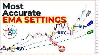  86% Win Rate 1 Minute EMA SCALPING Strategy - NEVER LOSE AGAIN