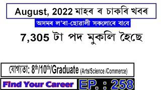 Assam JOB News Episode 258  Latest Assam Job Notifications 2022