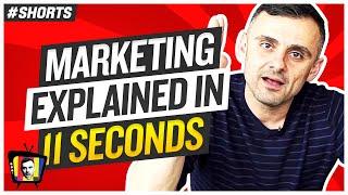 Heres an Entire Marketing Degree in 11 Seconds #Shorts