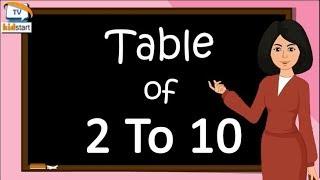 Multiplication Tables For Children 2 to 10  Table 2 to 10  Learn multiplication For kids