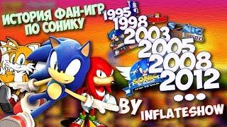 История фанатских проектов по франшизеSonic the Hedgehog