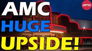 AMC HUGE UPSIDE NO ONE IS SELLING Short Squeeze Update