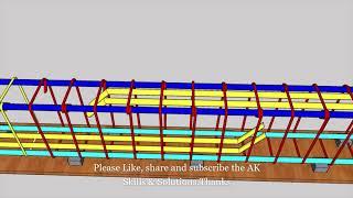 Continuous Beam Reinforcement according to Curtailment
