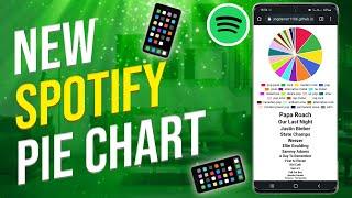 How To See Your Spotify Pie Chart NEW