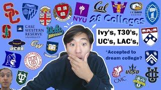 28 COLLEGE DECISION REACTIONS  ivies ucs t30s LACs