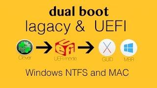 Boot Legacy in Clover UEFI-mode