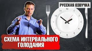 Лучшая схема интервального голодания русская озвучка