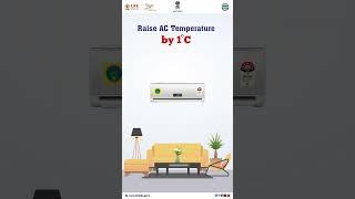 AC’s #temperature at 24°C or above to #saveelectricity money & contribute to a healthier #planet.