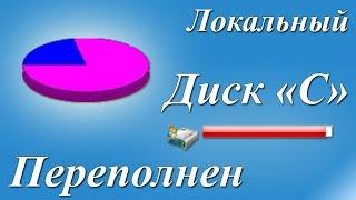 Как почистить Локальный диск С. От теории к практике