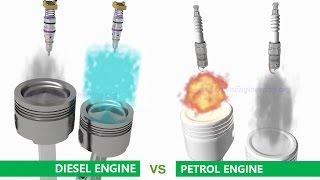 Petrol Gasoline Engine vs Diesel Engine