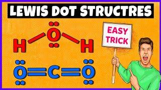 Lewis Structure  Trick to Draw Lewis Dot Structures