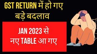 NEW CHANGES IN GST RETURN FILING FROM JAN 2023  I GSTR 1  FILING i CA Satbir singh