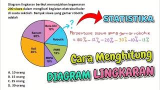 Cara Menghitung Diagram Lingkaran