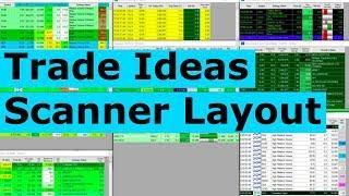 My Day Trading Scanner Layout  Trade ideas Scanner Layout