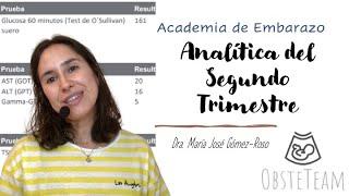 ANALÍTICA DEL SEGUNDO TRIMESTRE Prueba del azúcar hemograma tiroides serologías...