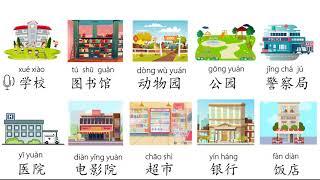 Places in Chinese Mandarin places around the townplaces in a city地点中文地点词卡汉语教学词卡 MrSunMandarin