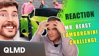 Lamborghini geschenkt??  MrBeast Reaction  Matthias Malmedie