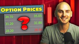 How to Understand Option Prices SIMPLY