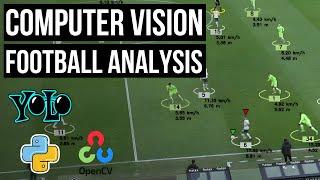 Build an AIML Football Analysis system with YOLO OpenCV and Python