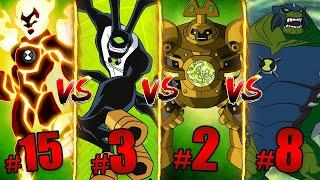 Whos the Most Powerful Alien in Ben 10?  Ranking All 70 Aliens From Weakest to Strongest