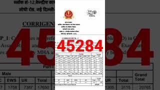 #SSC GD New Vacancy 45284 প্রথমের থেকে অনেক বেশি শূন্যপদ  #SHORT