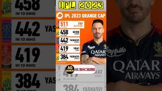  Most Runs In IPL History  Most Runs In IPL 2023  IPL 2023 Orange Cap  #ipl2023 #rcb #csk #gt