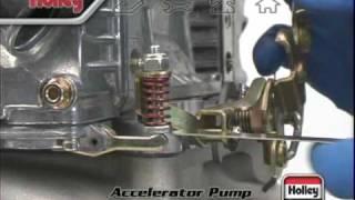 Accelerator Pump