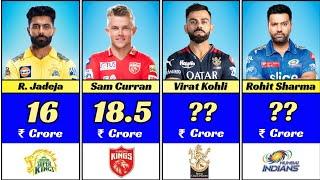 Most Expensive Players in IPL 2024  Highest Paid Players in IPL 2024