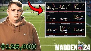 The Best Offense in Madden 24 That Won $125000 - Free Ebook + Money Plays