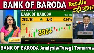 BANK OF BARODA share newsresult analysisbank of baroda share price target tomorrow anil singhvi