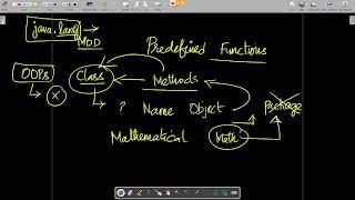 Java in Tamil - Math Class Functions and their Logics - Logical Programs - Interview Programs