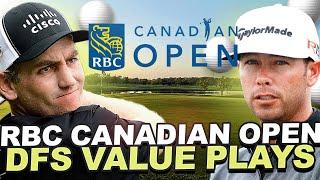 DFS Value Plays - 2023 RBC Canadian Open  Top Draftkings Golf Plays Priced $8000 and Below