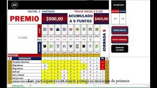 Quiniela de la Liga MX en Excel.