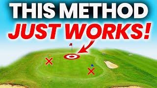 THE SIMPLE GOLF METHOD THAT WILL LOWER YOUR GOLF HANDICAP