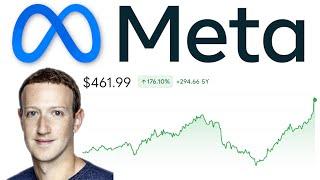 Buy META Stock Now? Great Dividend Stock?  Meta Stock Analysis