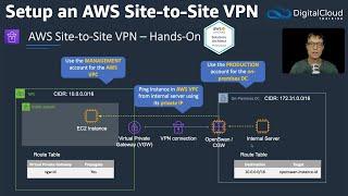 Setup an AWS Site-to-Site Virtual Private Network VPN