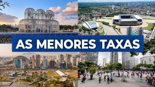 As Capitais com as Menores Taxas de Desemprego  4° TRI 2023