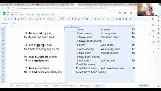 Class 4 - KA- 2024 -Active Voice Passive Voice Auxiliary Verbs TENSES PRESENT PAST FUTURE-pt 3